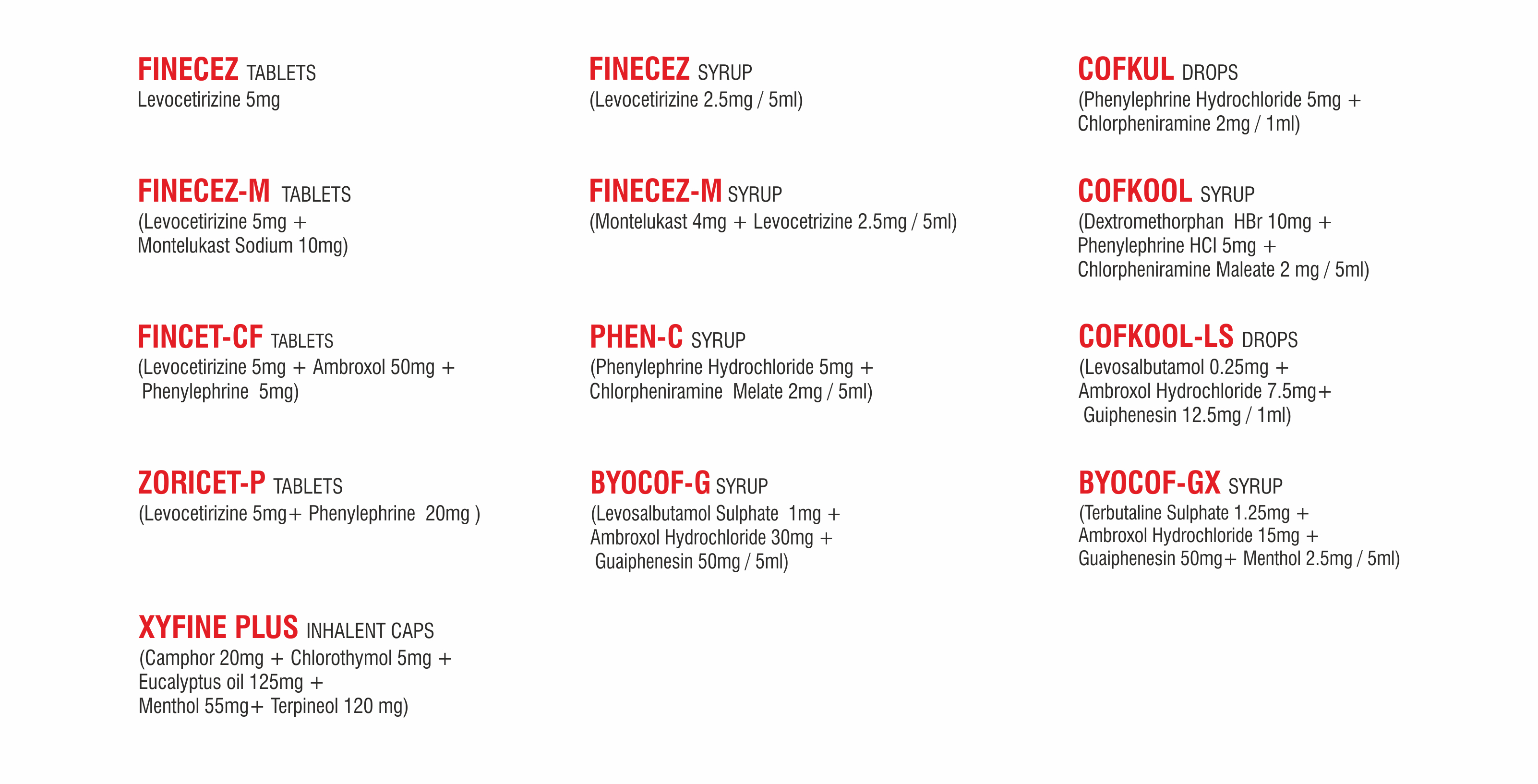Traumafine Pharamcueticals